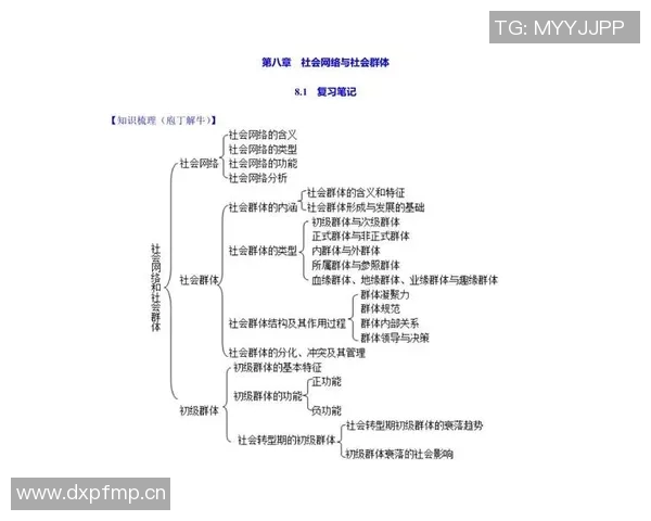 以社会发展为核心探讨现代价值观变迁对个人与群体生活的深远影响